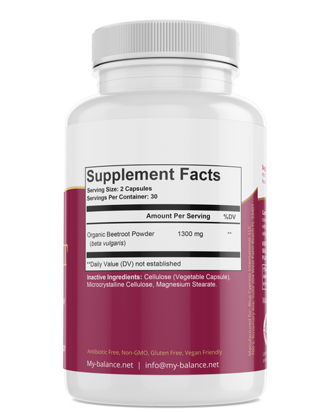 Beetroot - Vibrant Superfood