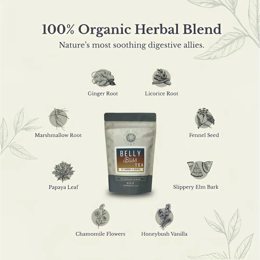 Belly Bliss Gut Renewal Tea