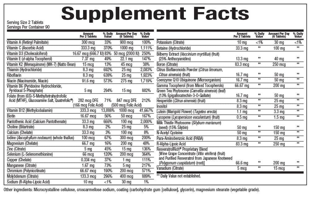 BioFoundation-G 180Tablets
