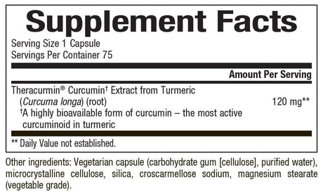 Theracurmin 2x 120 MG 75Veggie Caps