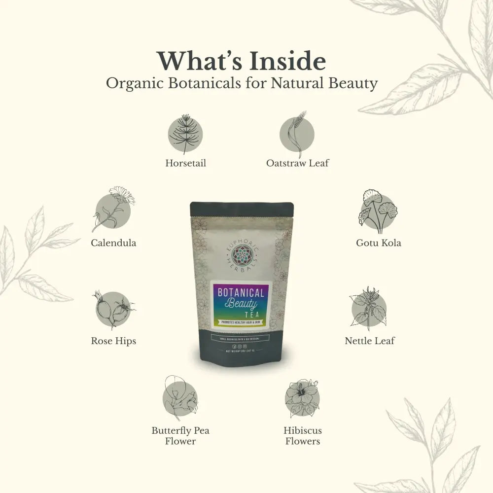 Botanical Beauty Tea