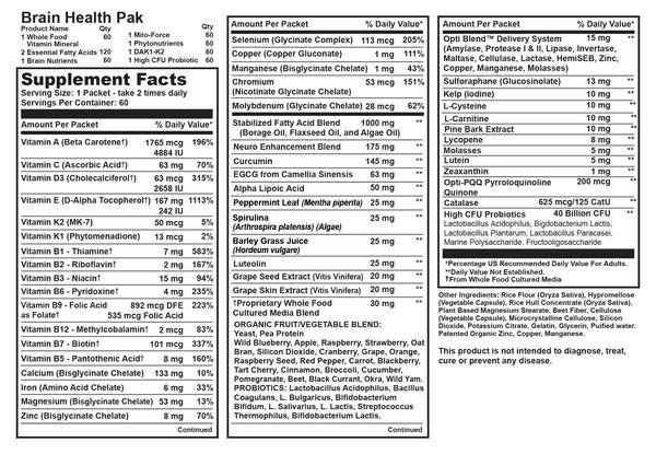 Brain Health Pak 31 Health Packs