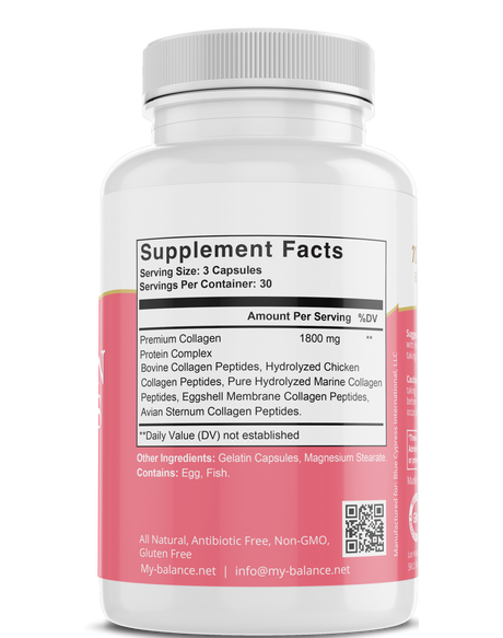 Collagen Peptides Types I, II, III, V, X