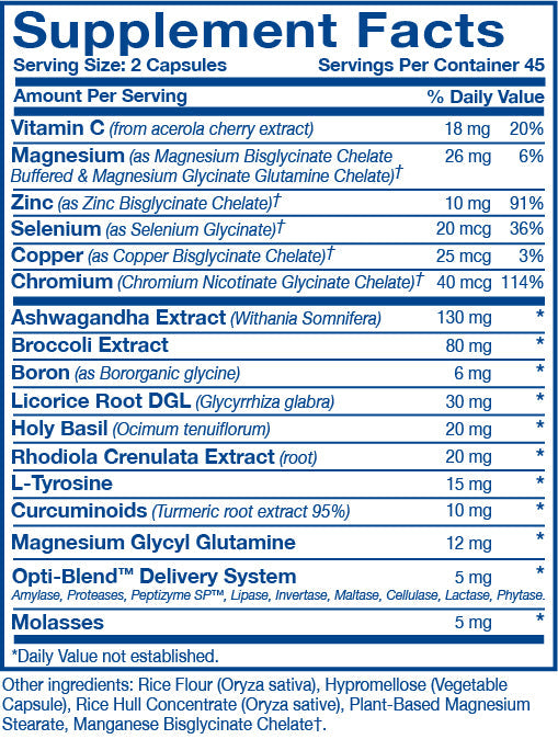 Optimal 1 Digest-A-Meal