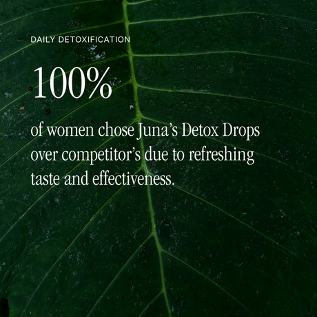 Detox Chlorophyll Drops