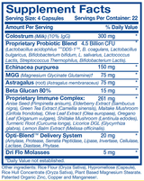 Optimal 1 Digest-A-Meal