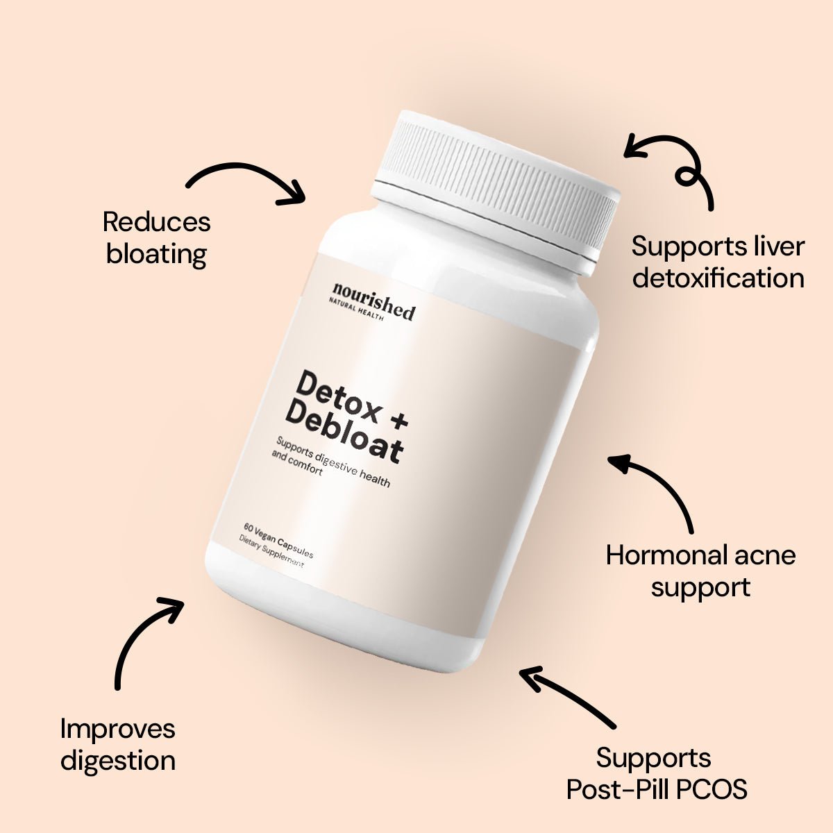 Detox + Debloat
