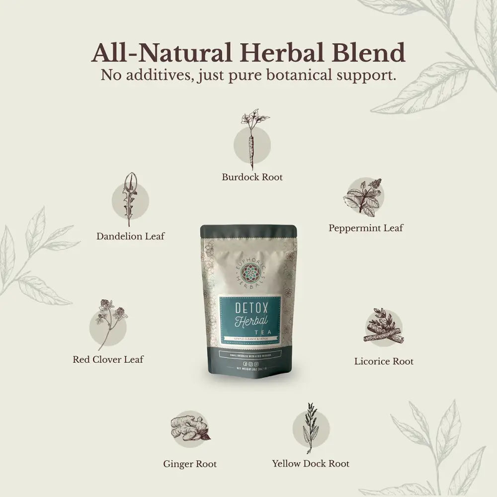 Detox Herbal Tea