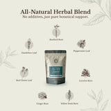 Detox Herbal Tea