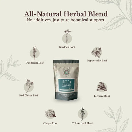 Detox Herbal Tea