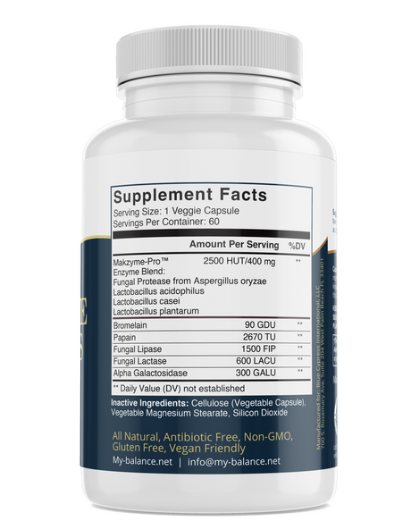 Digestive Enzymes - Supporting your Digestive System