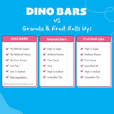 Dino Bars Sample Pack | Try Dino Bars