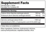 Super HCA 90 Tablets