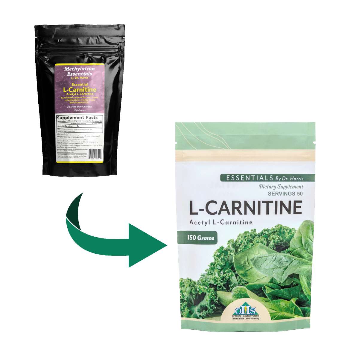 Essential L-Carnitine 150g Powder