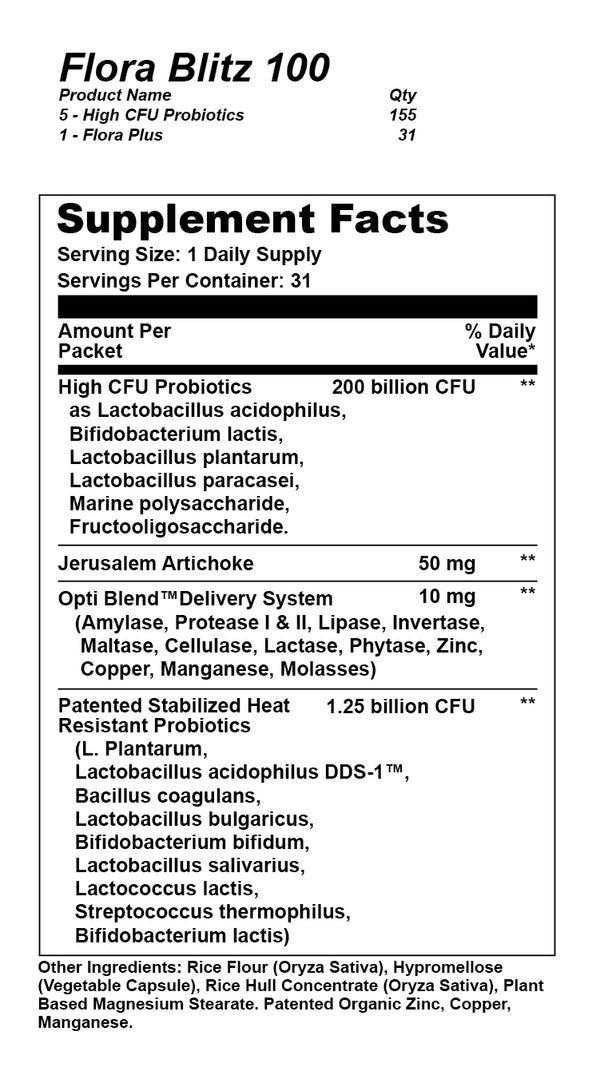 Flora Blitz 100 31 Pack (S)