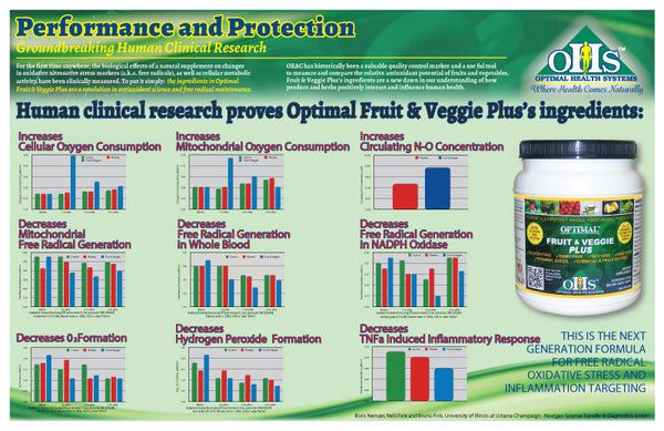 Optimal Fruit & Veggie Plus 450g Powder