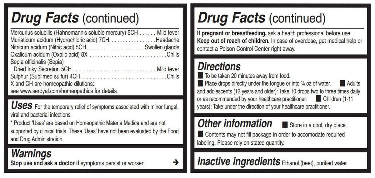 Fungisode 30ml 1 fl oz (30 mL)