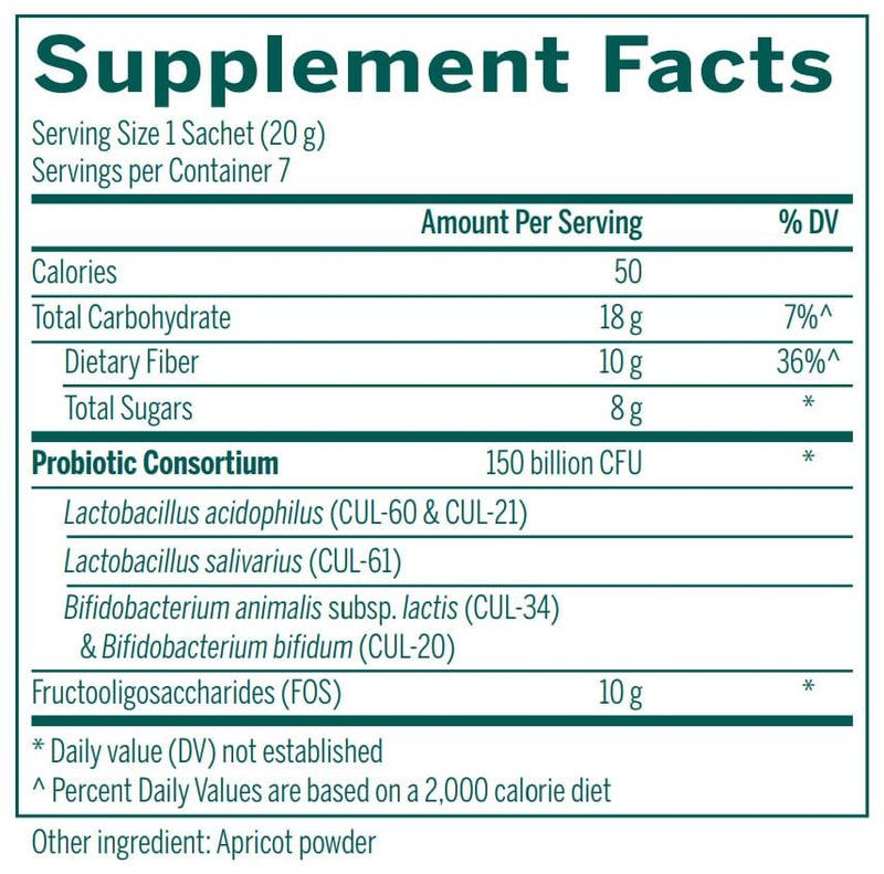 HMF Replete 7 sachets (F)