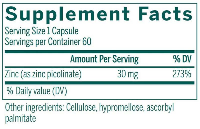 Zinc Picolinate Formula