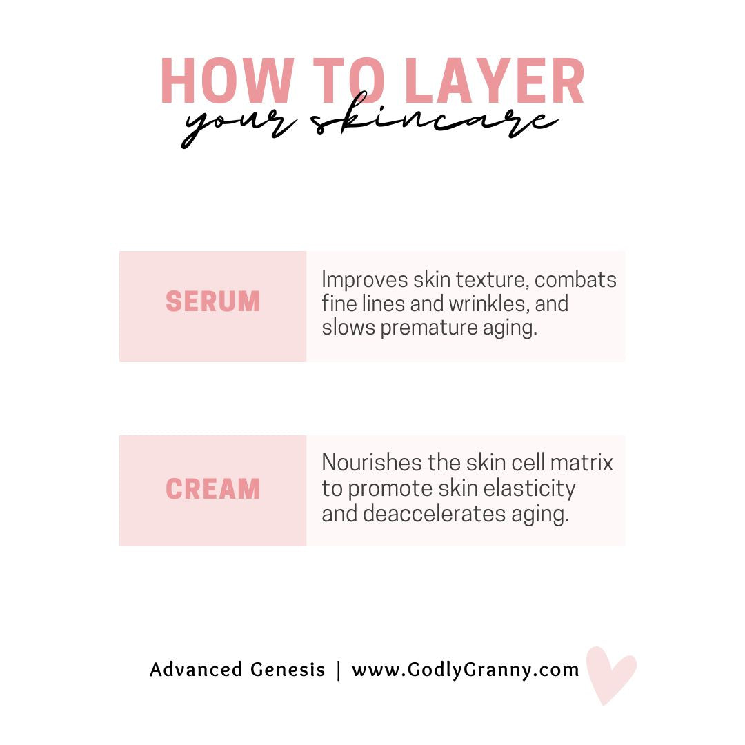 Advanced Genesis 2.5% Retinol Cream with Hyaluronic Acid
