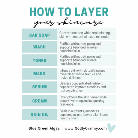 Blue Green Algae Bath Bomb (Sea Minerals)