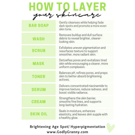 Brightening Age Spot/Hyperpigmentation Face & Body Bar Soap w/ Turmeric, Ginger and Natural Kojic Acid
