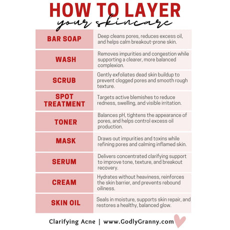 Clarifying Acne Tea Tree Soap with Apple Cider Vinegar & Tea Tree Oil (Tea Tree)