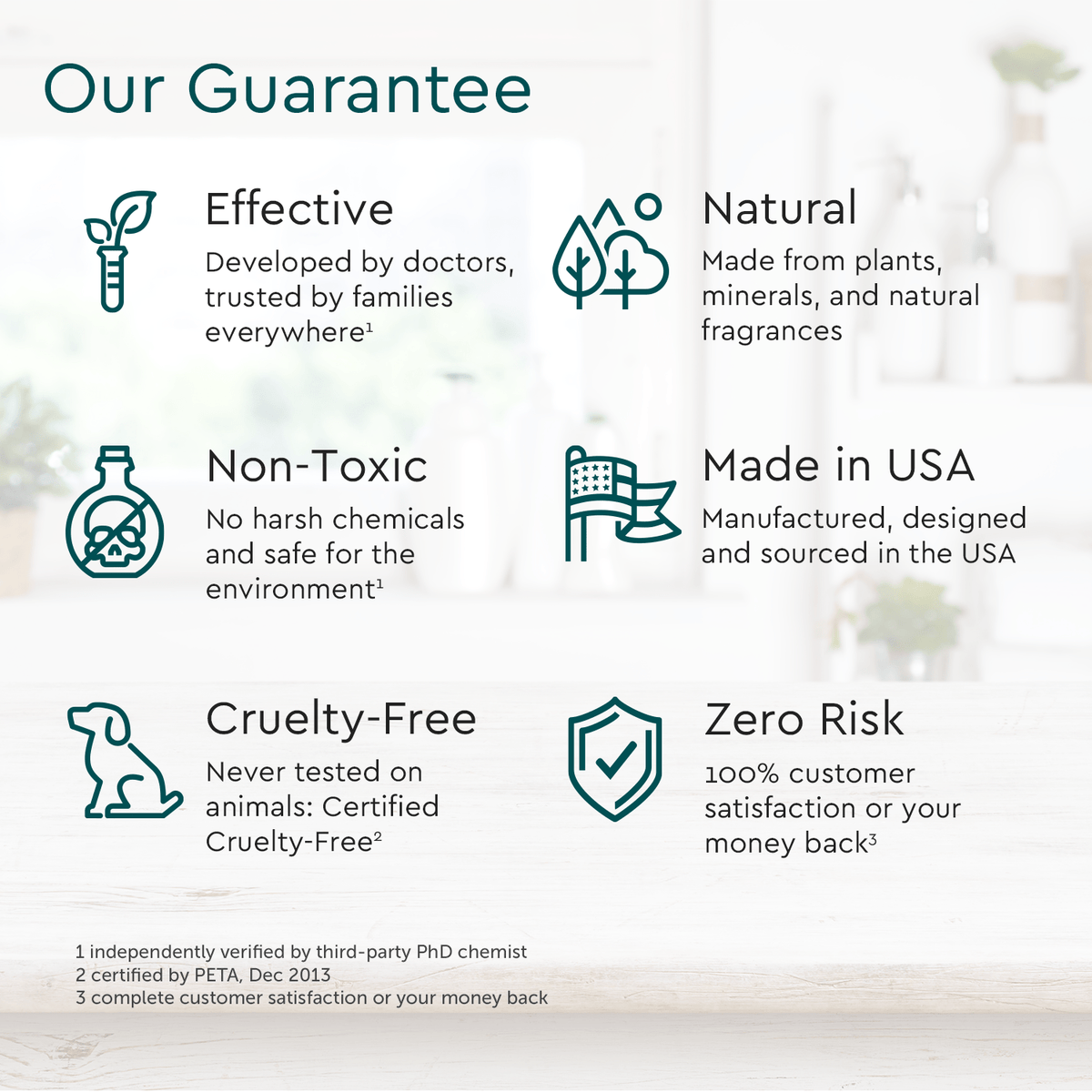 Puracy Dry Shampoo (Benzene & Silicone-Free, Color-Safe)
