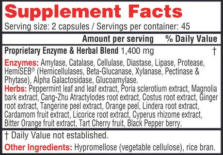 Chzyme 90 Capsules