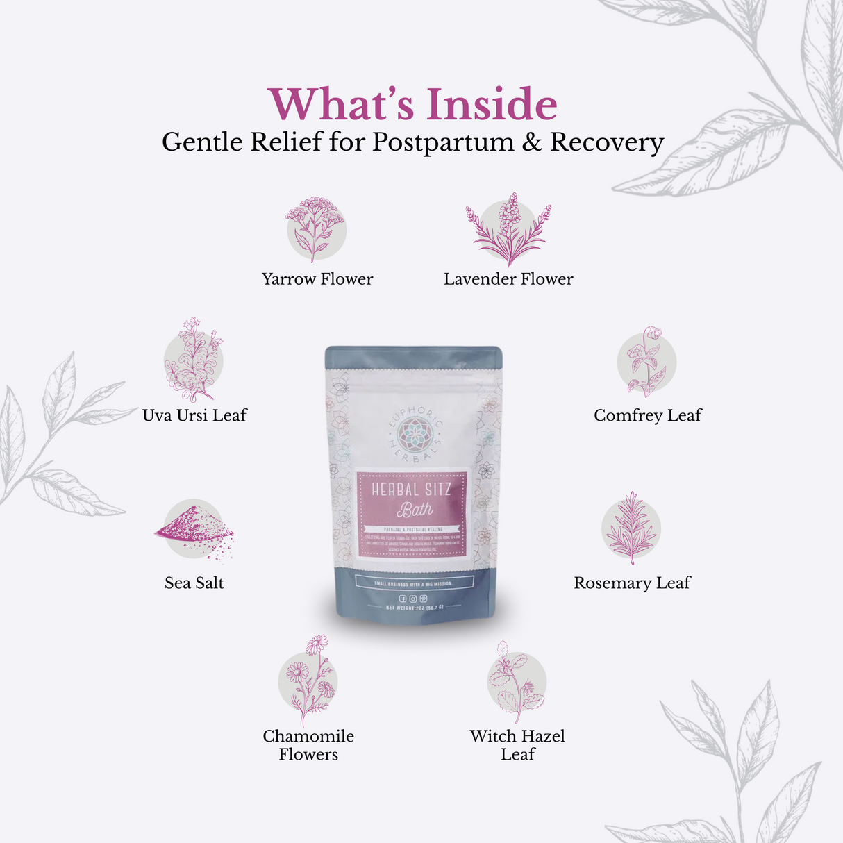 Herbal Sitz Bath Postpartum
