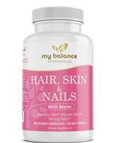 Hair, Skin, and Nails - Your beauty starts from within
