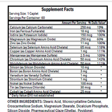 All Your Minerals - 17 in 1