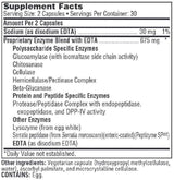 Ther-Biotic InterFase Plus Veggie Caps