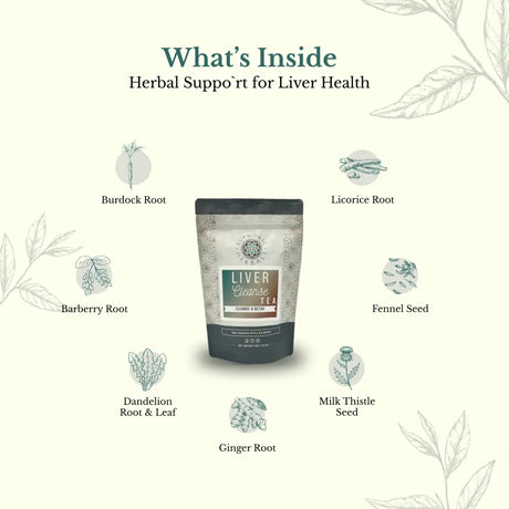 Liver Cleanse Herbal Tea