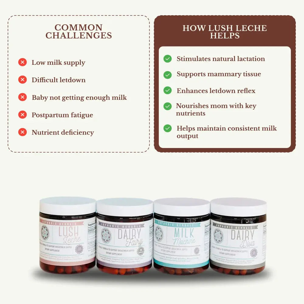 Lush Leche