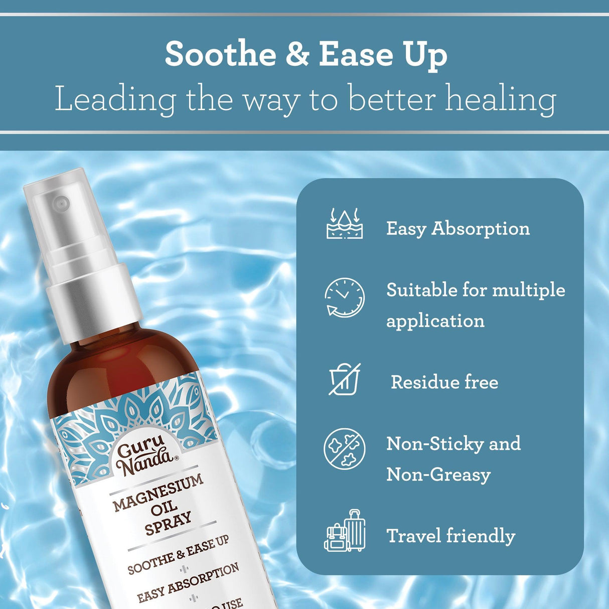 Magnesium Spray - 2 fl. oz.
