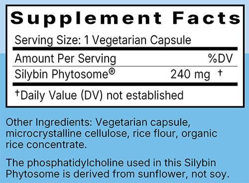 Maximum Milk Thistle