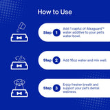 SensoVet Dental Water Additive for Dogs & Cats