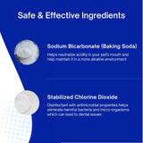 SensoVet Dental Water Additive for Dogs & Cats