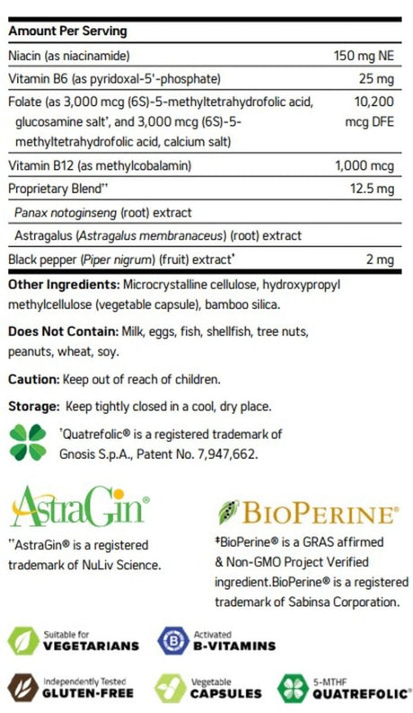 Methyl Folate Optimizer 60 Veggie Caps