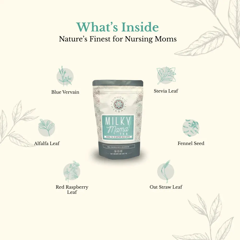 Milky Mama Tea