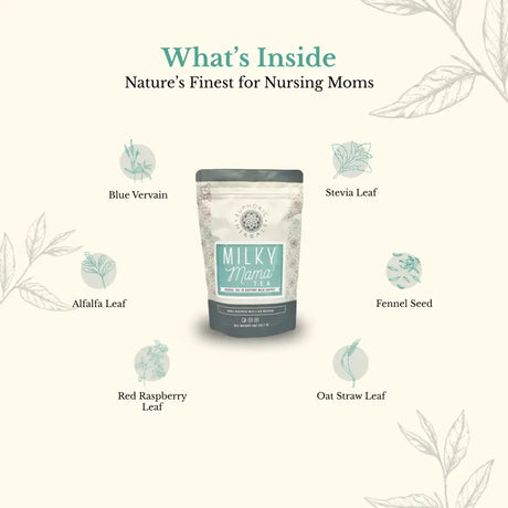Milky Mama Tea