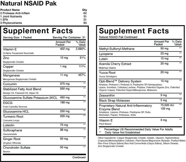 Natural NSAIDs Pak 31 Health Packs