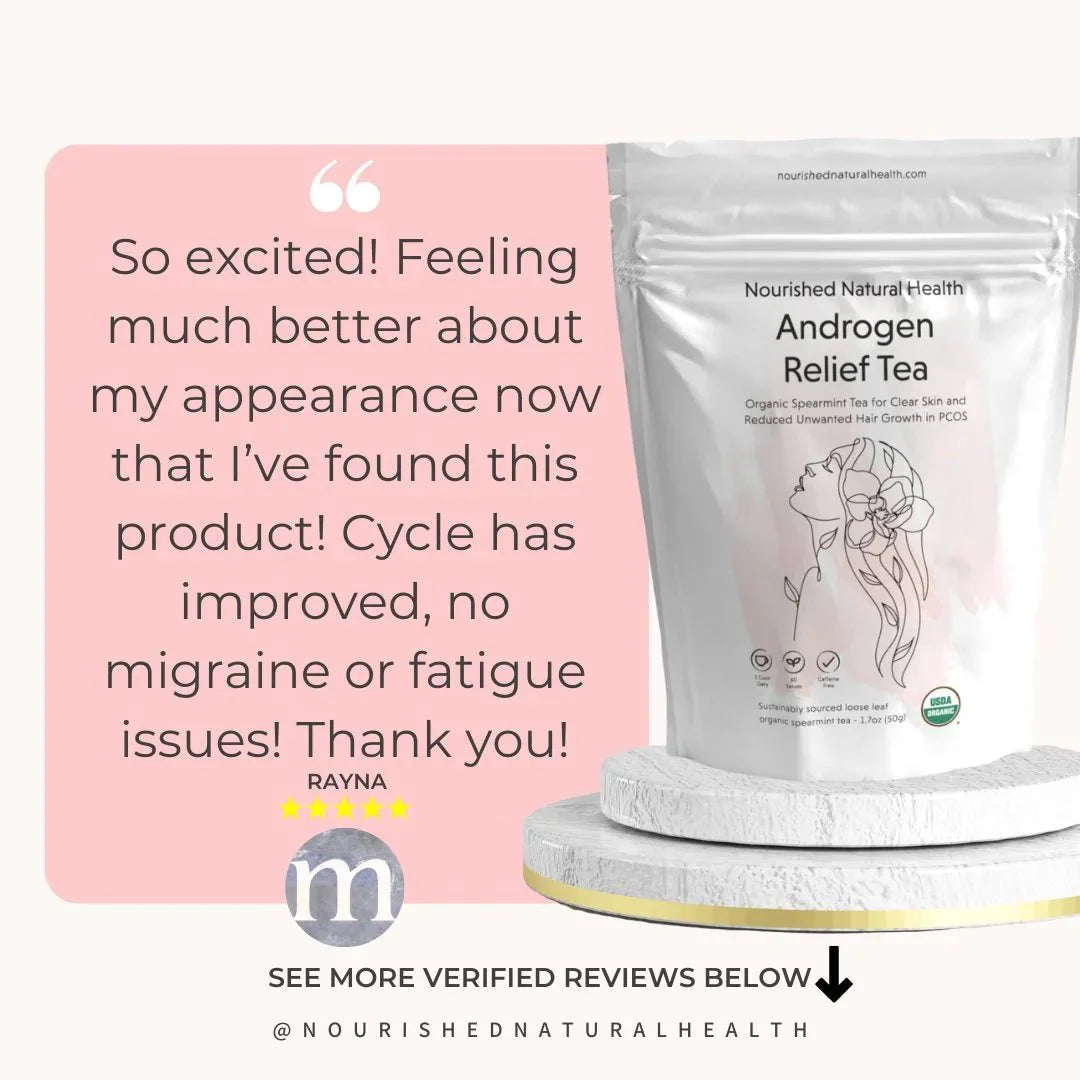 Androgen Relief Tea