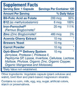 Optimal 1 Digest-A-Meal