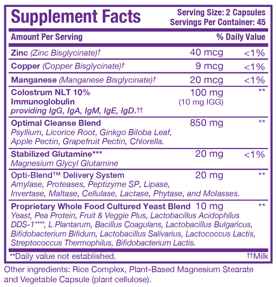 Optimal 1 Digest-A-Meal