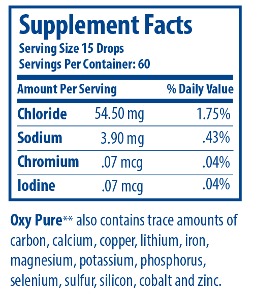 Optimal Oxy-Pure Drops