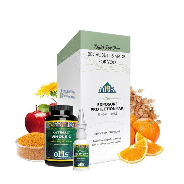 Immune Boosting Bundle 1 Kit