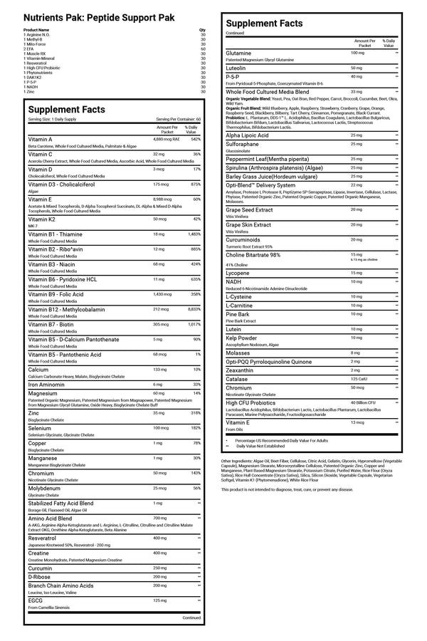 Peptide Support Pak 60 Packets