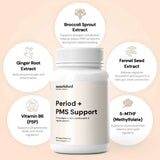 Period + PMS Support  - Save 65%+